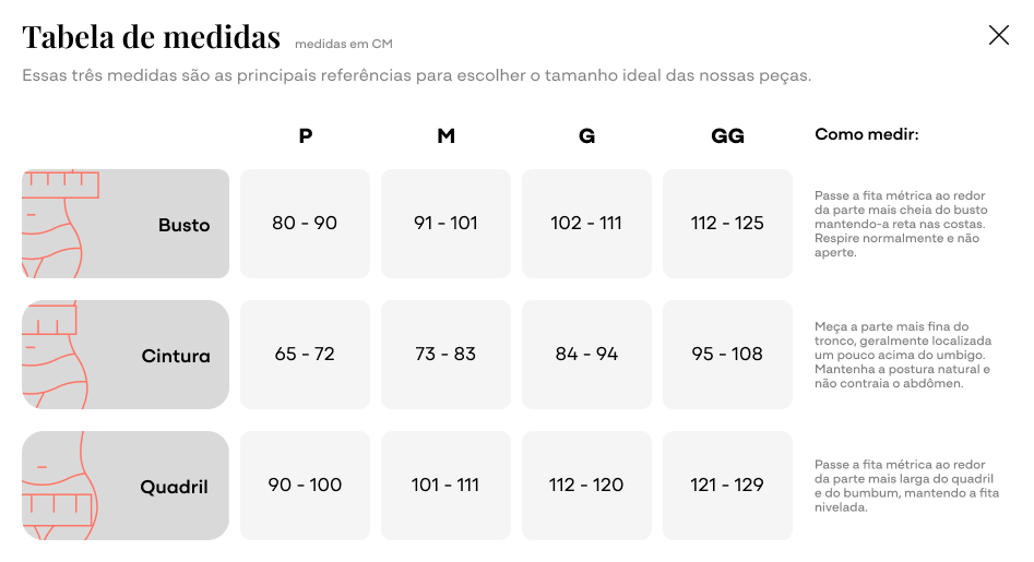 Tabela de medidas